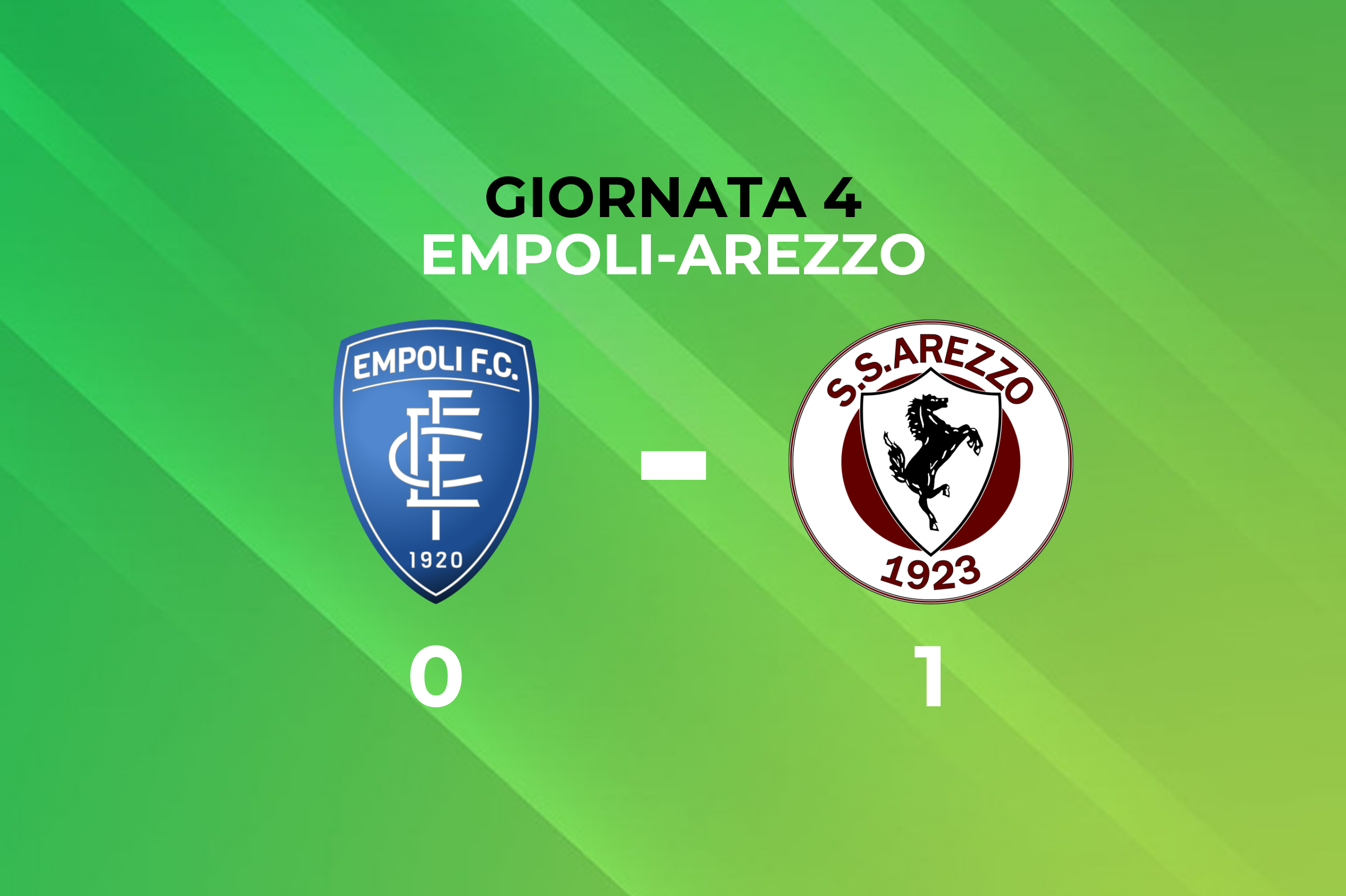 Empoli-Arezzo